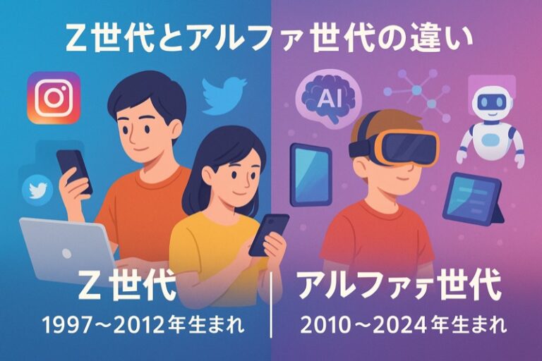Z世代とα世代の違いとは?年齢・特徴・価値観を徹底比較|飲食店で働く人必見 | 飲食店で働く人あるある大辞典